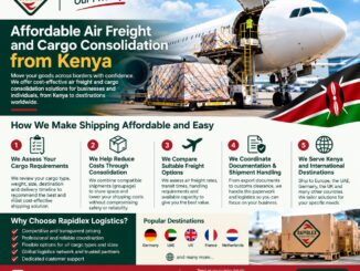 Rapidlex Cargo JKIA