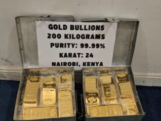 Gold Bars Today